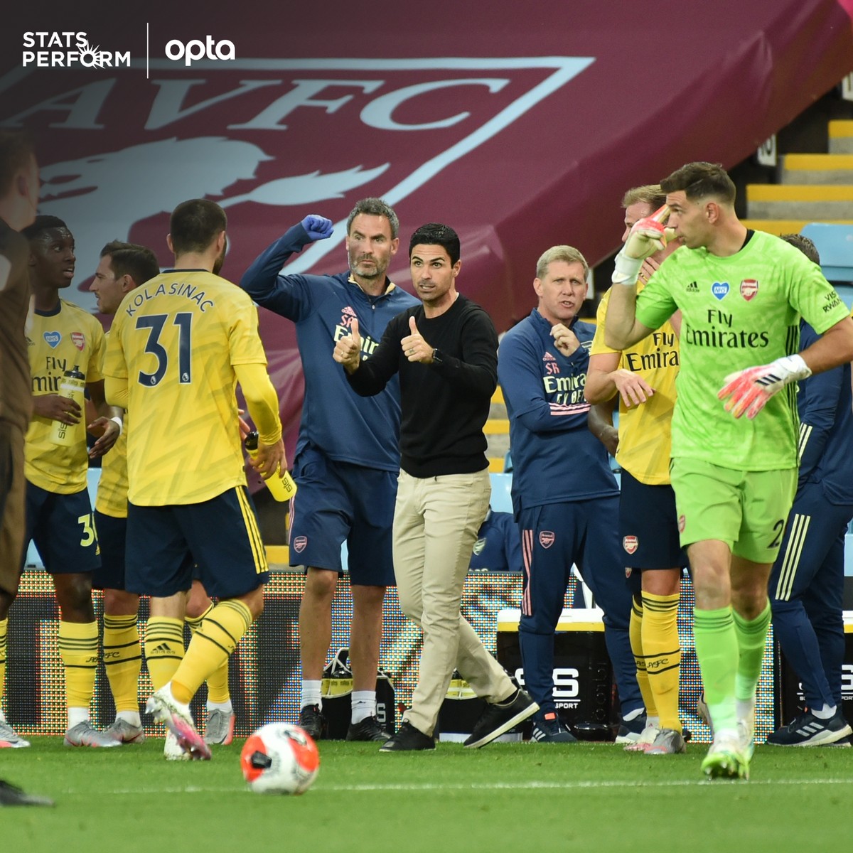 家队锋线的 家队锋线的